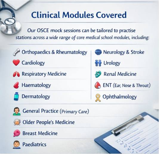 1-to-1 OSCE Mock Consultation with a Doctor (60 Minutes)
